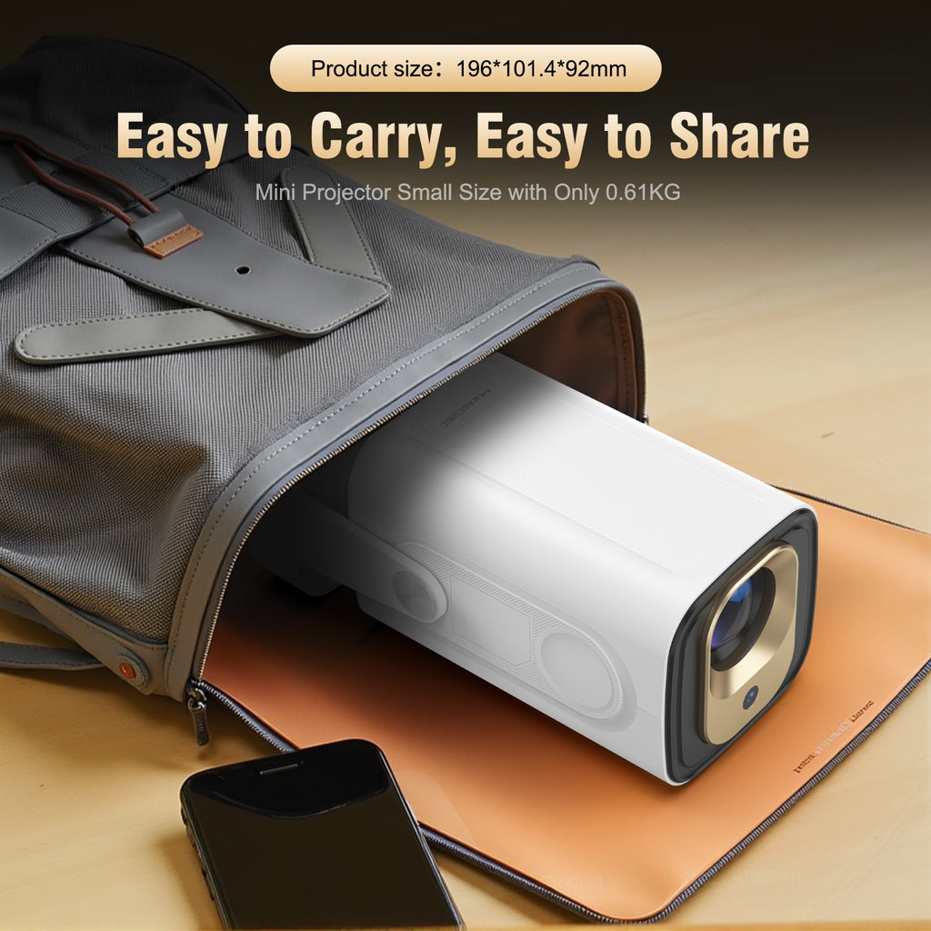 Projector Magcubic HY310 Mini 200ANSI