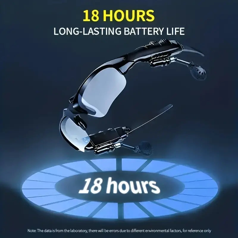 Bluetooth Smart Glasses